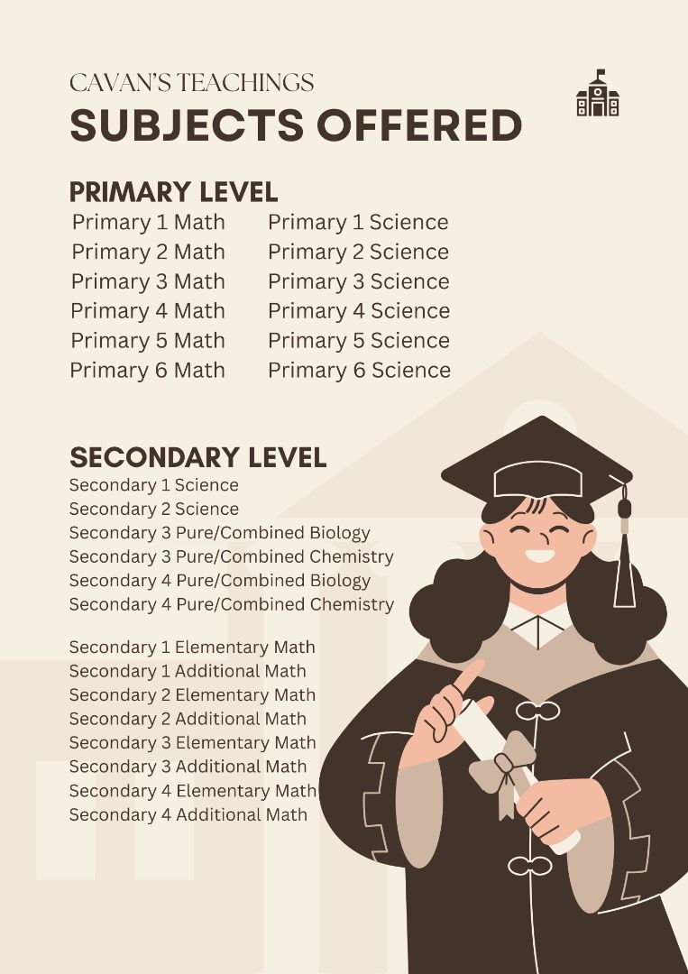 primarysecondary_math__science_176127491