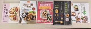 （分類：）位於 。 由 cktblazer 提交（商品編號 1400255322，圖片 1）。簡介： 。