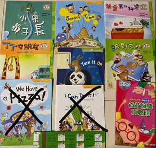 （分類：）位於 。 由 haileyboboo 提交（商品編號 1394516702，圖片 1）。簡介： 。