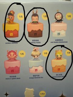（分類：）位於 。 由 esther9250 提交（商品編號 1400174574，圖片 1）。簡介： 。