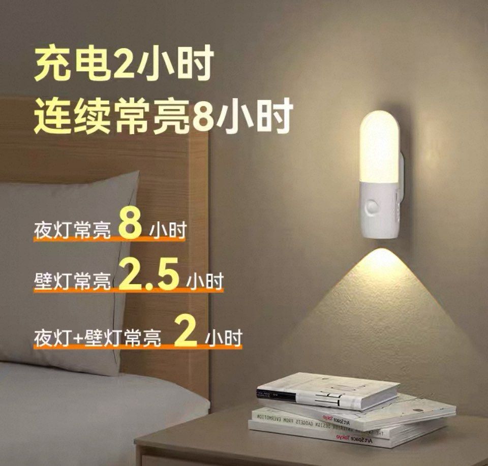 Multi-function Induction Spot Lamp （分類：燈飾）位於 Hong Kong。 由 mkwongc 提交（商品編號 1400276454，圖片 3）。簡介： Multi-function induction spot lamp -offers three color temperature settings (3000K, 4000K, 6000K) - adjustable brightness. - features light and human body sensors, - magnetic back attached - It can be charged for 2 hours and last for 8 hours. - The lamp has a 120-degree sensing angle and a sensing distance of 3 meters.。