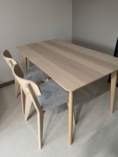 (Category: ) located in . Submitted by dj_ong (Listing ID 1400306000, Image 1). Description: .