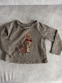 (Category: ) located in . Submitted by jiacloset (Listing ID 1400466018, Image 1). Description: .