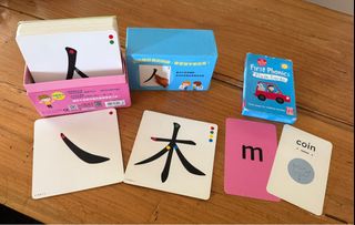 （分類：）位於 。 由 dalonso 提交（商品編號 1400410980，圖片 1）。簡介： 。