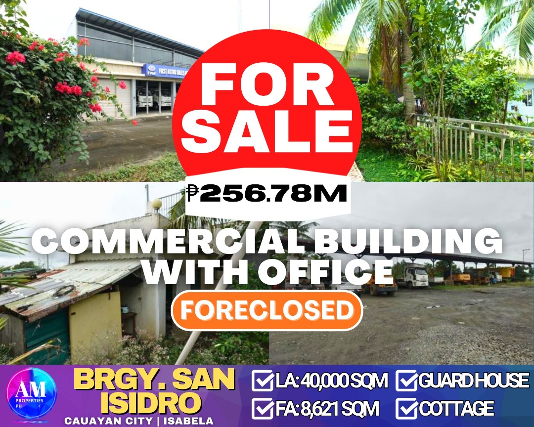 (Category: ) located in . Submitted by am_properties_ph (Listing ID 1400393620, Image 1). Description: .