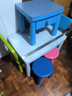 (Category: ) located in . Submitted by marulim12 (Listing ID 1400389418, Image 1). Description: .