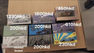 （分類：）位於 。 由 julianrt 提交（商品編號 1400467238，圖片 1）。簡介： 。