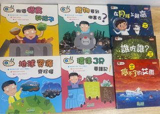 （分類：）位於 。 由 ivy4832 提交（商品編號 1400744552，圖片 1）。簡介： 。