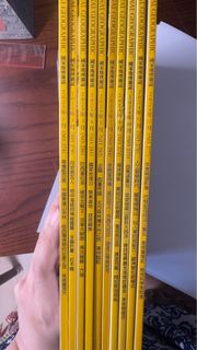 （分類：）位於 。 由 salanderto 提交（商品編號 1400606806，圖片 1）。簡介： 。