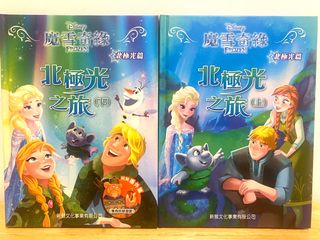 （分類：）位於 。 由 ivy4832 提交（商品編號 1400731348，圖片 1）。簡介： 。