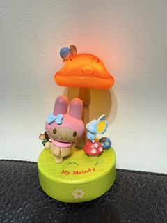 由 sharonjheng (刊登 ID 1400656203，圖片 1) 提交，位於 的 (類別：)，說明：。