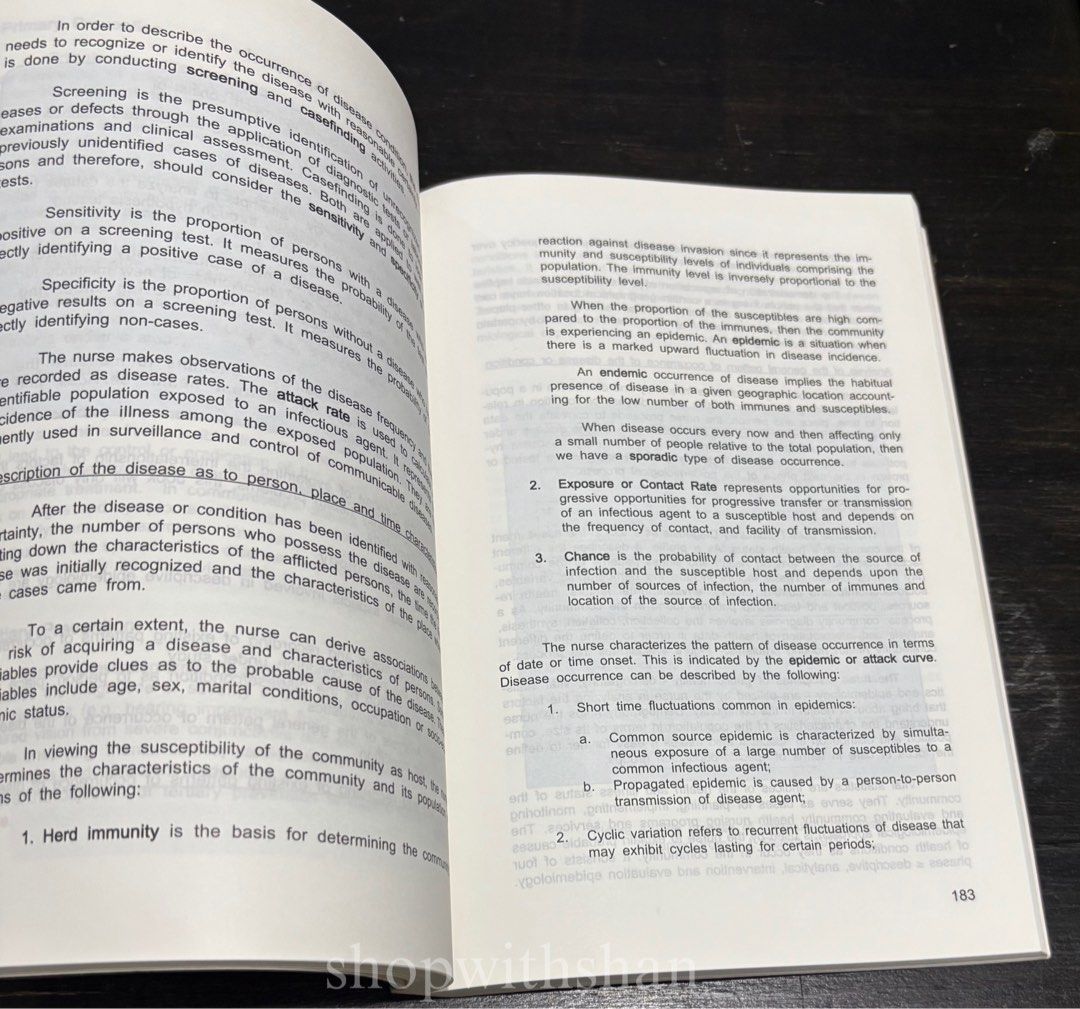 📗 Nursing Practice in the Community - Fourth Edition (Category: Textbooks) located in Paranaque City. Submitted by shopwithshan_ (Listing ID 1400634619, Image 2). Description: ⋆.𐙚 ̊ Condition: •No highlights/annotations •Minor discoloration on the sides due to age •Good as new on the inside • No missing or torn pages ⌯⌲Terms: • Pay as you order (payment first) • Shipping fee shouldered by the buyer 𓈒⟡₊⋆∘ RFS: decluttering MOP: +Gcash/Bank tran