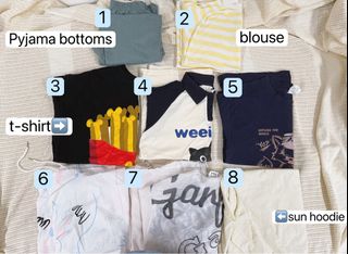 (Category: ) located in . Submitted by lemontea1001 (Listing ID 1400673707, Image 1). Description: .