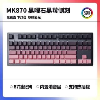 (Category: ) located in . Submitted by second.chancesss (Listing ID 1400783669, Image 1). Description: .