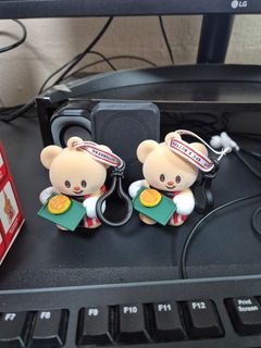 (Category: ) located in . Submitted by ahdiii (Listing ID 1400843334, Image 1). Description: .