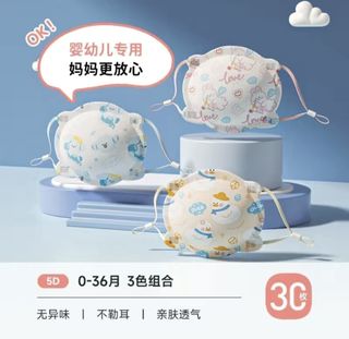 （分類：）位於 。 由 queenie123 提交（商品編號 1401026167，圖片 1）。簡介： 。