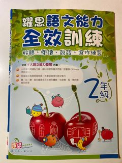 （分類：）位於 。 由 ccaatt1016 提交（商品編號 1401104066，圖片 1）。簡介： 。