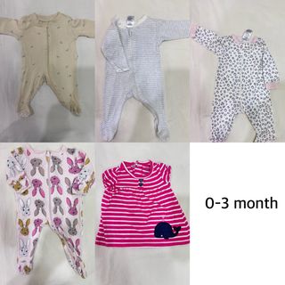 (Category: ) located in . Submitted by cahayanis (Listing ID 1401152634, Image 1). Description: .