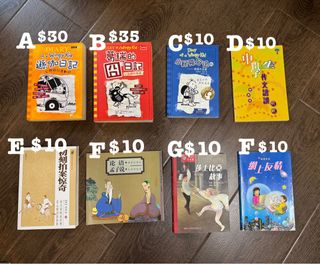 （分類：）位於 。 由 jk_euphoria 提交（商品編號 1401069101，圖片 1）。簡介： 。
