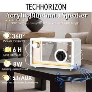 (Category: ) located in . Submitted by techhorizon (Listing ID 1401072338, Image 1). Description: .