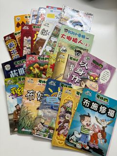 (Category: ) located in . Submitted by wenjun00 (Listing ID 1401089134, Image 1). Description: .
