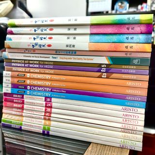 （分類：）位於 。 由 mplyr 提交（商品編號 1401084300，圖片 1）。簡介： 。