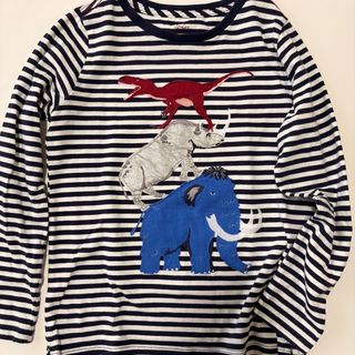 (Category: ) located in . Submitted by ndhaliwal (Listing ID 1400986083, Image 1). Description: .