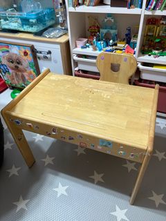 （分類：）位於 。 由 buy_for_fun 提交（商品編號 1401042183，圖片 1）。簡介： 。
