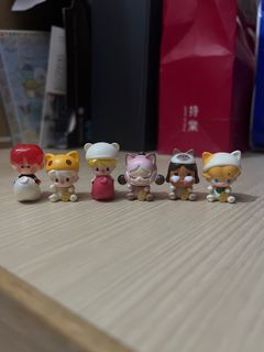 （分類：）位於 。 由 maychu1235 提交（商品編號 1401148715，圖片 1）。簡介： 。