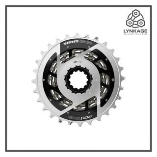 Groupsets Collection item 2