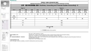 （分類：）位於 。 由 rainyday138 提交（商品編號 1396248091，圖片 1）。簡介： 。