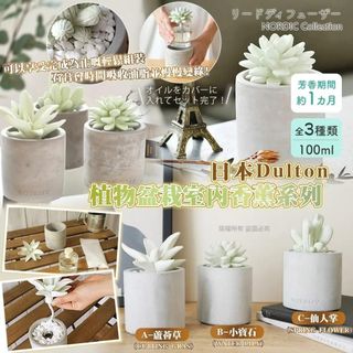 （分類：）位於 。 由 applebox_tuenmun 提交（商品編號 1387914391，圖片 1）。簡介： 。