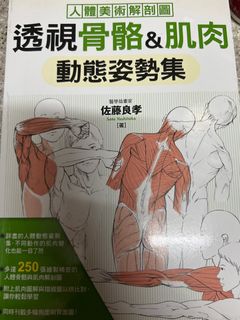 （分類：）位於 。 由 mack119 提交（商品編號 1396141626，圖片 1）。簡介： 。