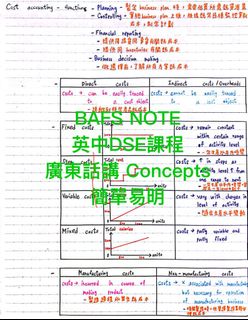 （分類：）位於 。 由 carson_y__ 提交（商品編號 1362627197，圖片 1）。簡介： 。