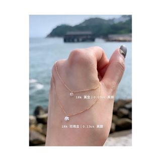 （分類：）位於 。 由 Rceahaa 提交（商品編號 1396216373，圖片 1）。簡介： 。