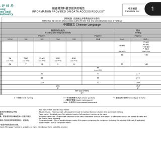 （分類：）位於 。 由 ellavvv 提交（商品編號 1396195800，圖片 1）。簡介： 。