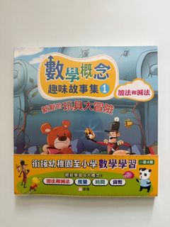 （分類：）位於 。 由 hei_ching 提交（商品編號 1401168985，圖片 1）。簡介： 。