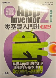 由 astra. (刊登 ID 1401303188，圖片 1) 提交，位於 的 (類別：)，說明：。