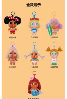 （分類：）位於 。 由 jojolee_e 提交（商品編號 1401316223，圖片 1）。簡介： 。