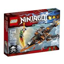 (Category: ) located in . Submitted by shuttlebricks (Listing ID 1401183917, Image 1). Description: .