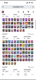 (Category: ) located in . Submitted by coolguy5 (Listing ID 1401280104, Image 1). Description: .