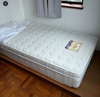 (Category: ) located in . Submitted by secondbutnew (Listing ID 1401337122, Image 1). Description: .
