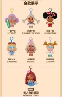 （分類：）位於 。 由 carmenken 提交（商品編號 1401305744，圖片 1）。簡介： 。