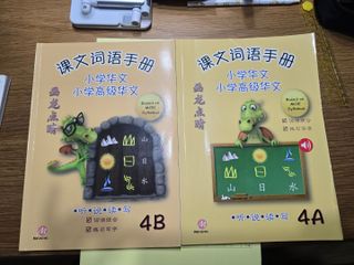 (Category: ) located in . Submitted by ginpan (Listing ID 1401290958, Image 1). Description: .