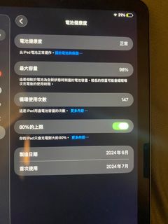 由 x4867tin (刊登 ID 1401446604，圖片 1) 提交，位於 的 (類別：)，說明：。