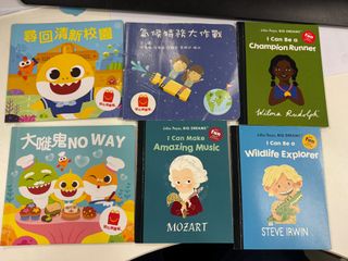 （分類：）位於 。 由 horho 提交（商品編號 1401440925，圖片 1）。簡介： 。
