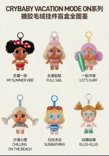 (Category: ) located in . Submitted by authentictoys (Listing ID 1401373032, Image 1). Description: .