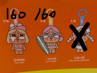 （分類：）位於 。 由 zaratszching 提交（商品編號 1401500288，圖片 1）。簡介： 。