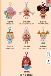 (Category: ) located in . Submitted by singyee553 (Listing ID 1401503572, Image 1). Description: .