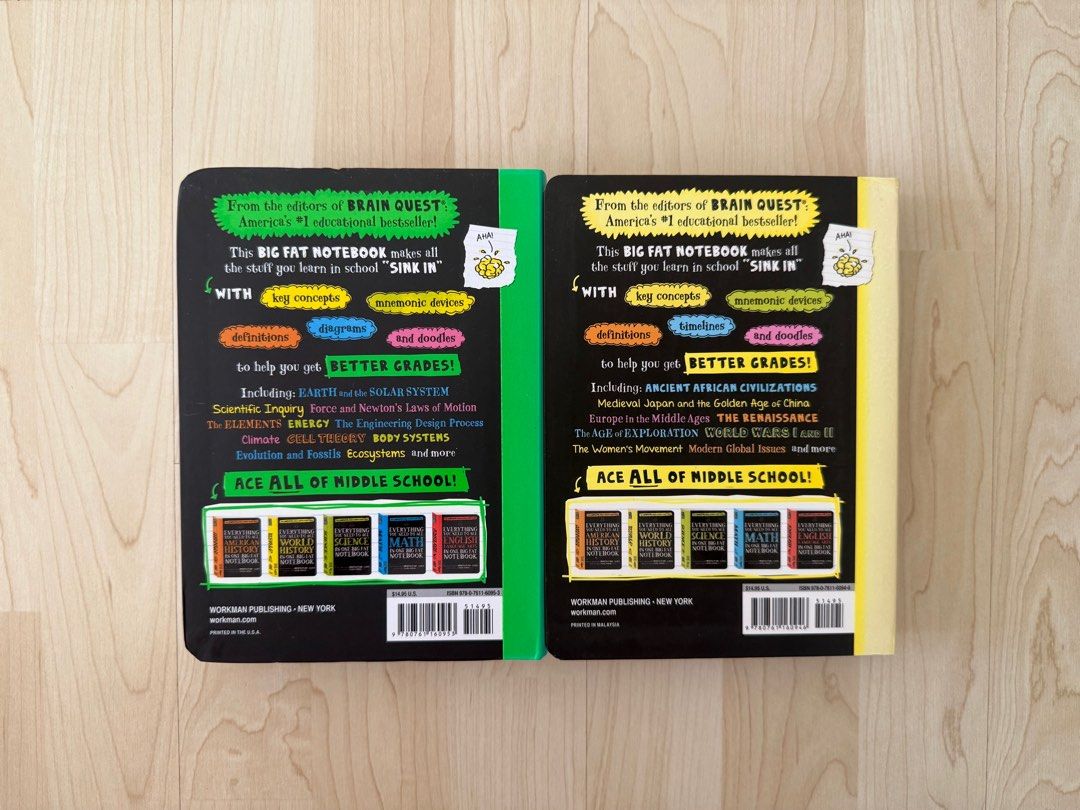 Everything You Need To Know To Ace Science In One Big Fat Notebook ...